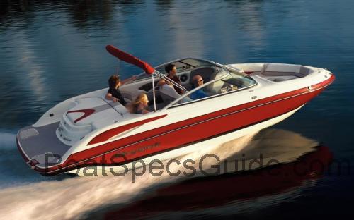 Bryant 233X specs and reviews 